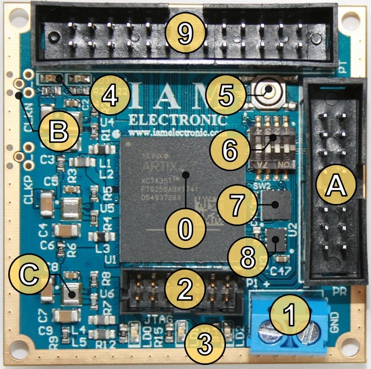 Tiny FPGA module, functional overview