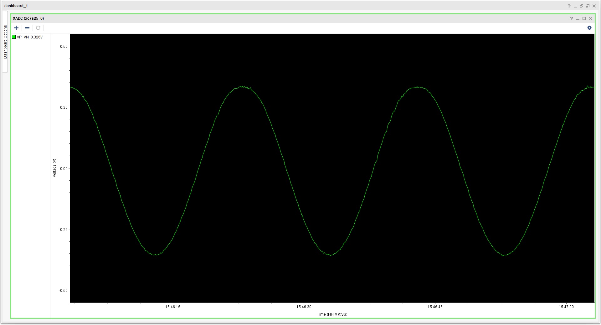 Spartan-7 FPGA module, XADC, Analog input sampling