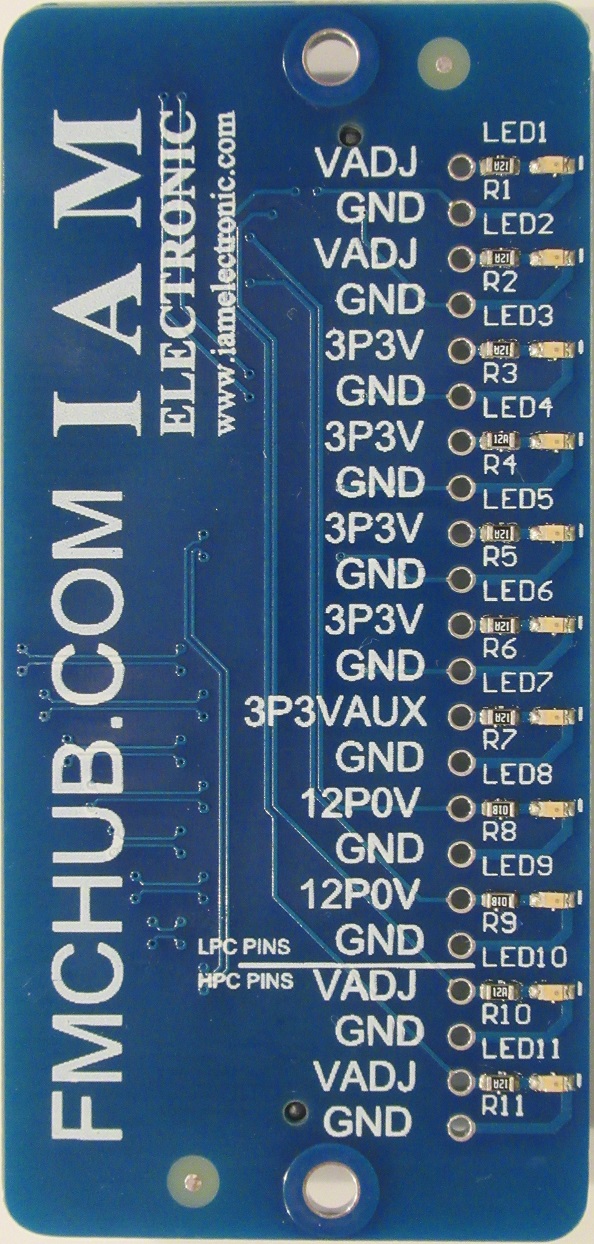 FPGA Mezzanine Card (FMC) Loopback Module – IAM Electronic